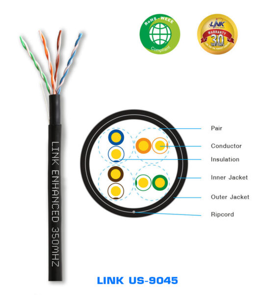 LINK CAT5E UTP PE Outdoor US-9045