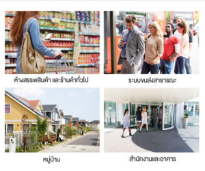 Maxkin Hak3 เหมาะสำหรับสำนักงานอาคาร