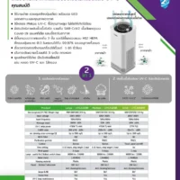 เครื่องฟอกอากาศและยับยั้งเชื้อโรค Ecolink ขนาดกลาง - Image 4