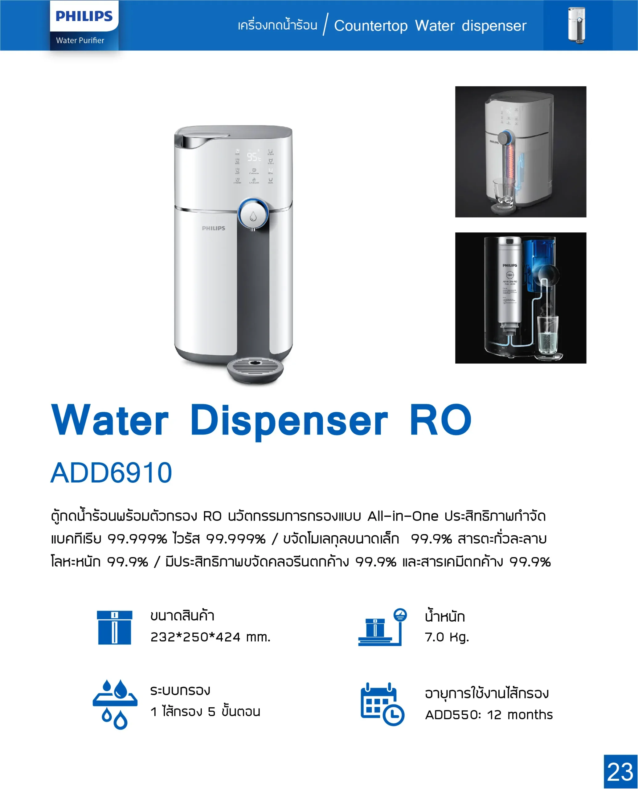 Philips ADD6910 เครื่องกรองน้ําดื่ม RO พร้อมทำน้ำร้อน ใช้ง่าย