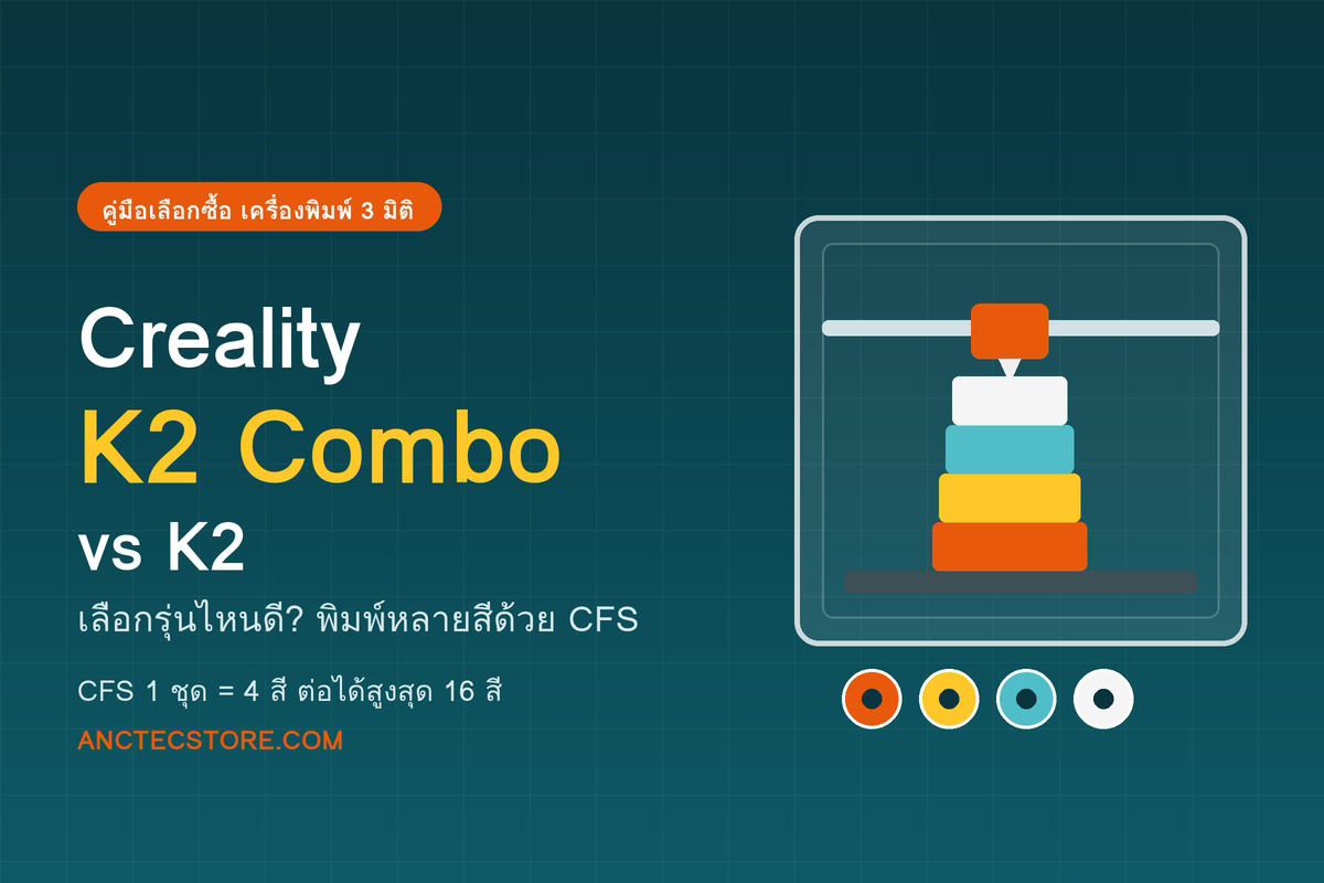 creality-k2-combo-featured-image-3×2 Creality K2 Combo vs K2: เลือกรุ่นไหนดี สำหรับงานพิมพ์ 3 มิติ